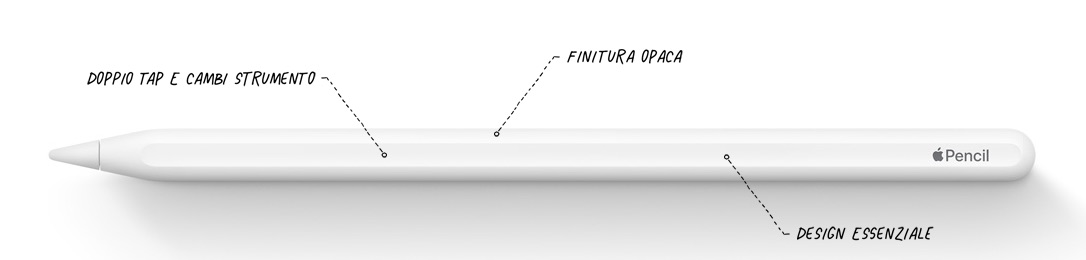 Apple Pencil 2, tutto quello che sappiamo